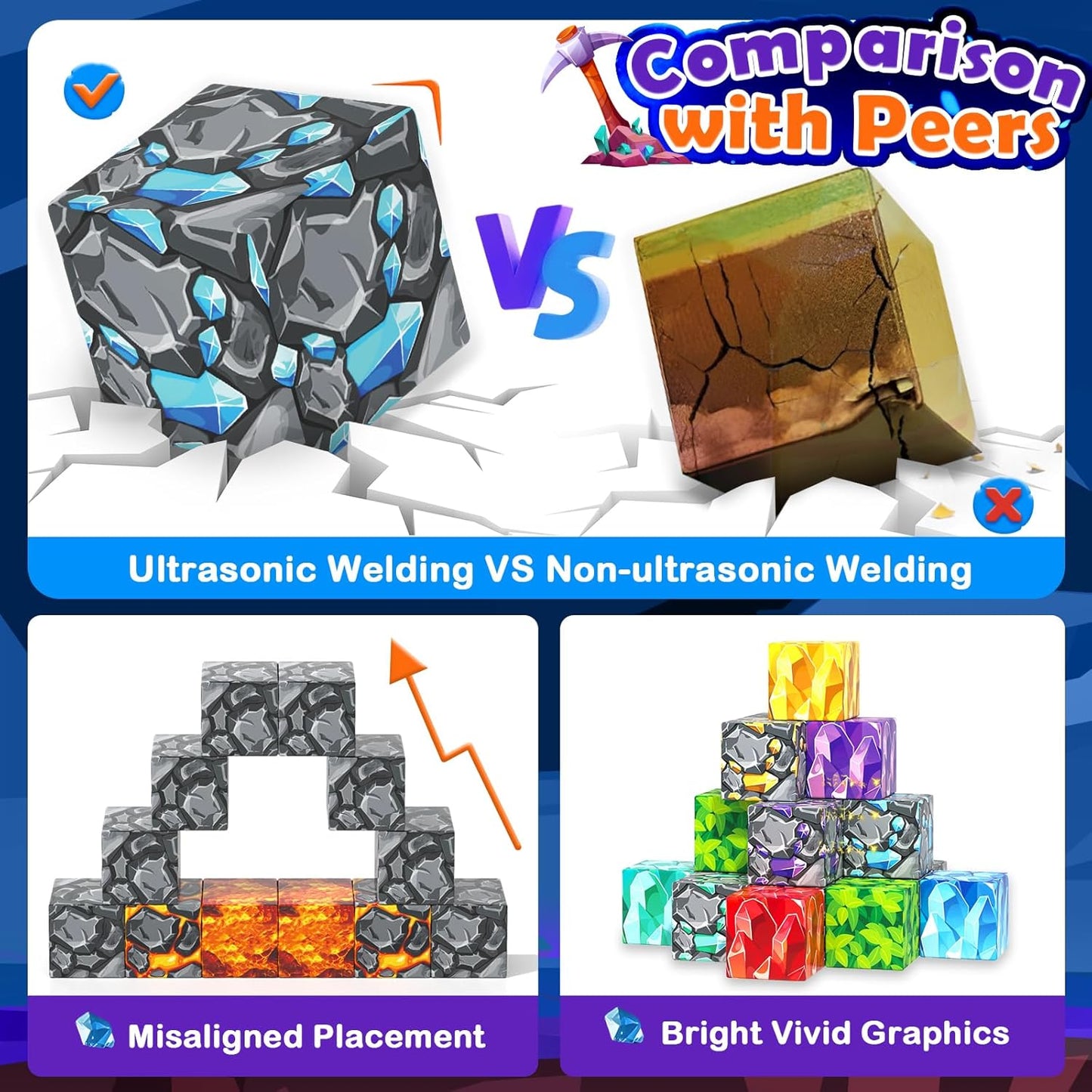 Magnetic Blocks -150 Magnetic Building Blocks STEM Toy, Stacking Mine Magnet World Craft Cubes for Kids, Game Gift for Boys Girls Age 3-5 5-7 4-8 8-12