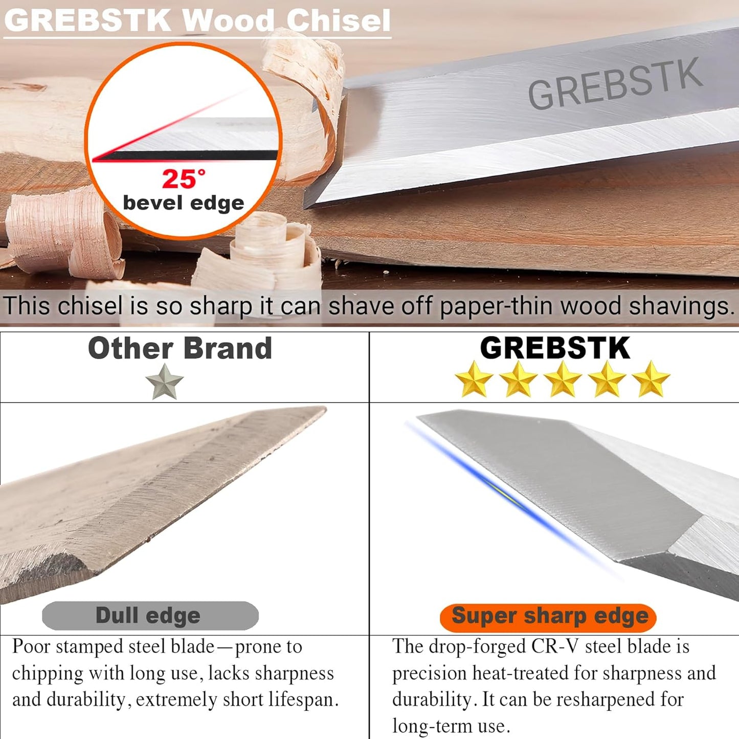 GREBSTK 4 Pcs Wood Chisel Set, CRV Steel Bevel Sharp Edge Bench Chisels with Safety Caps, Comfortable Oversized Solid Wood Handle, for Woodworking and DIY Projects, 11"x(1/4", 1/2", 3/4", 1")