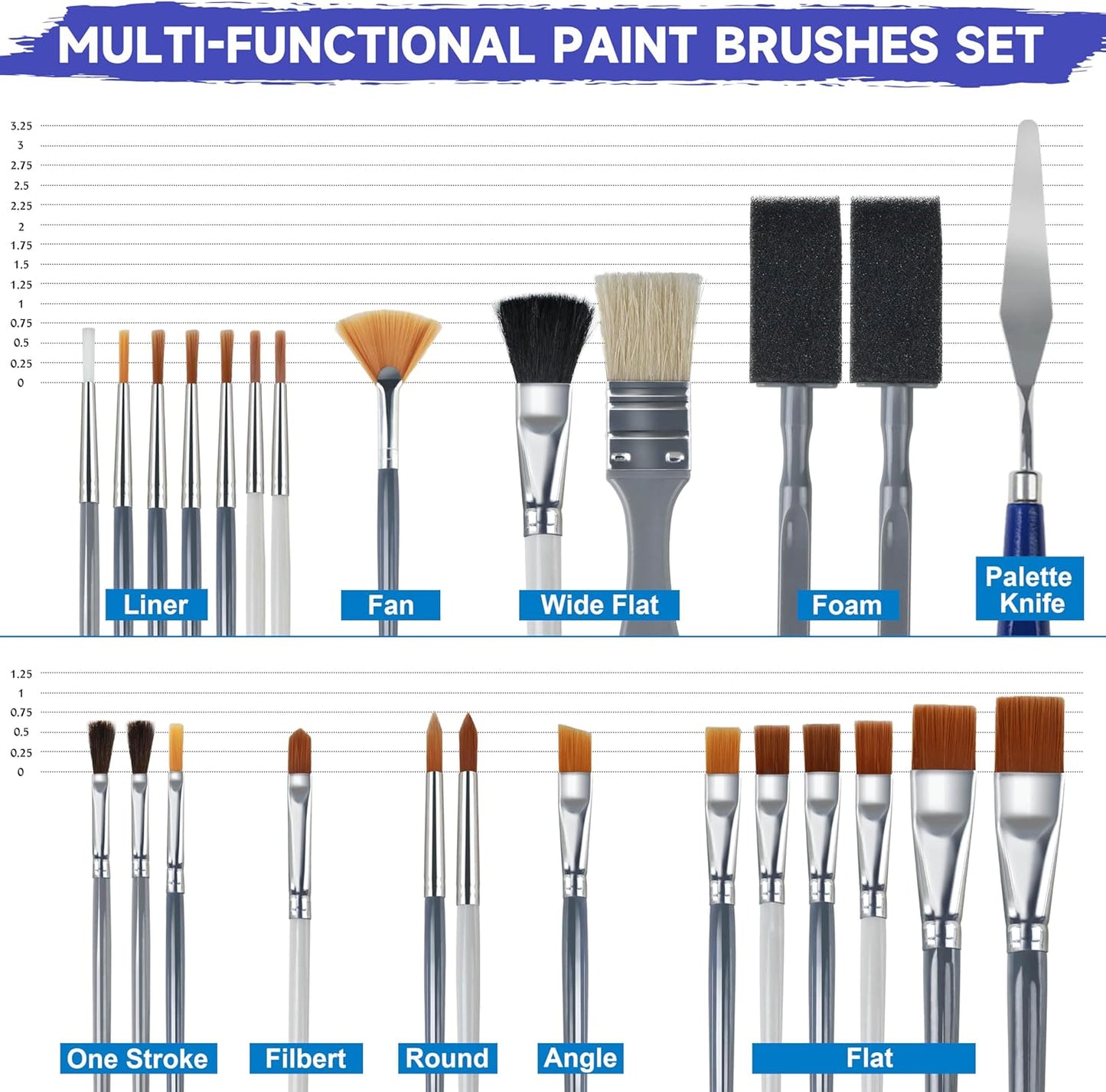 26PCS Painting Brushes Set, 5 Sets of Professional Painting Brushes for Acrylic Painting, Artist Paintbrushes for Body Face Rock Canvas, Kids Adult Drawing Arts Crafts Supplies