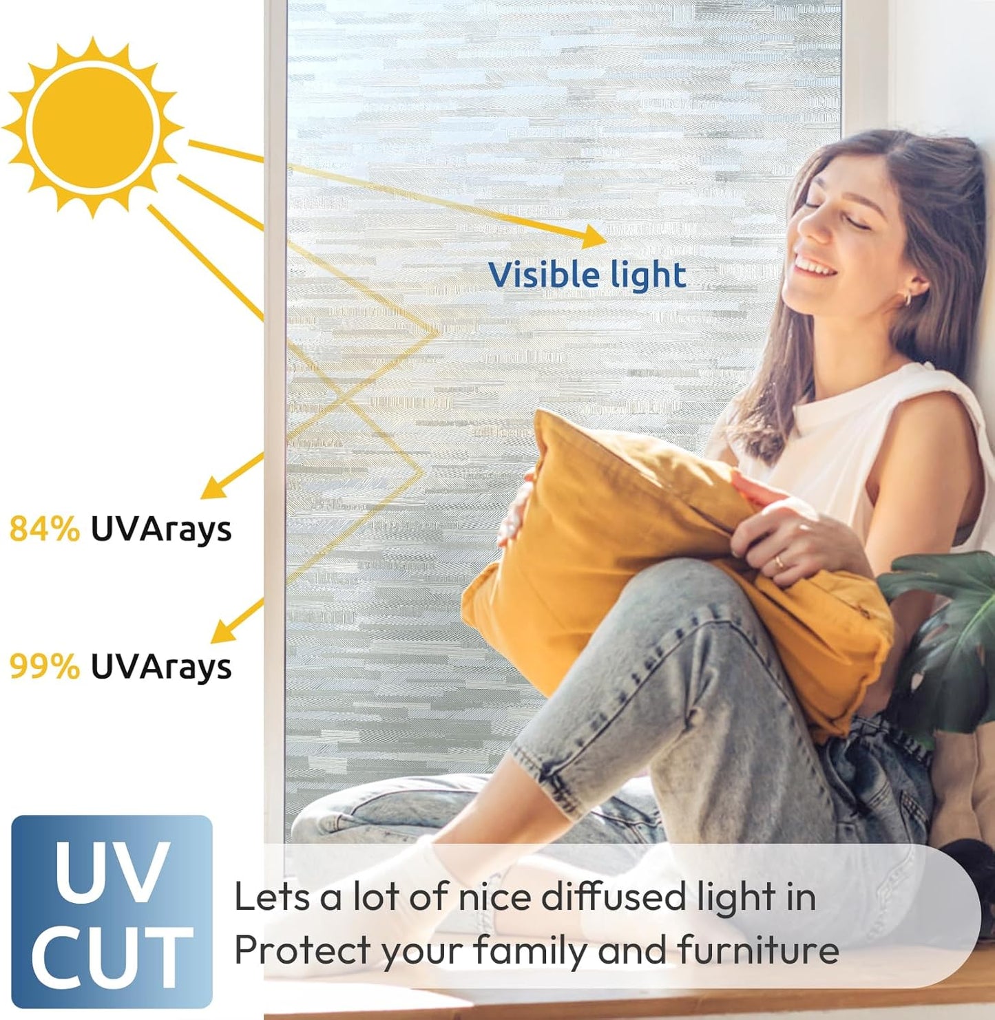 rabbitgoo Window Privacy Film, No Glue Frosted Glass Film, Static Cling UV Blocking Non Adhesive Reusable Heat Control Window Vinyl Clings for Home, Office, Frosted Silk, 11.8 x 157.4 Inches