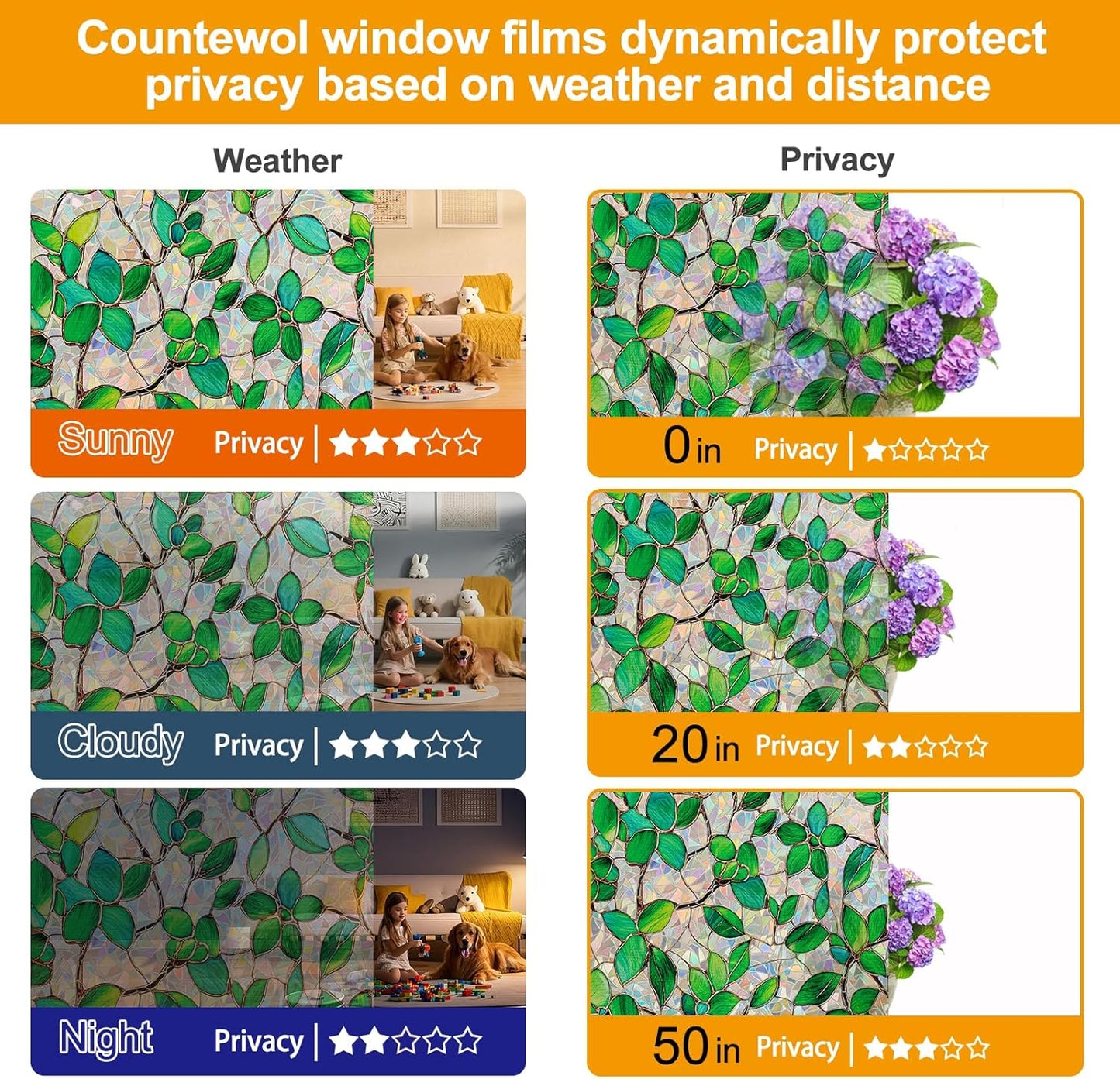 Window Privacy Film Stain Glass Window Film Rainbow Window Film Window clings Non-Adhesive Reusable Decorative for Room (Greenery Leaf, 45.2 x 78.7 in)
