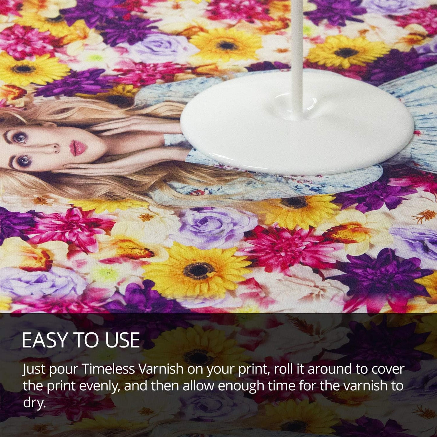 Breathing Color Timeless Archival Print Varnish Kit - 1 Gallon, Glossy Finish, Best Canvas Coating, Certified Archival Quality, Includes Foam Roller, Mixing Cups, and Gloves Bundle