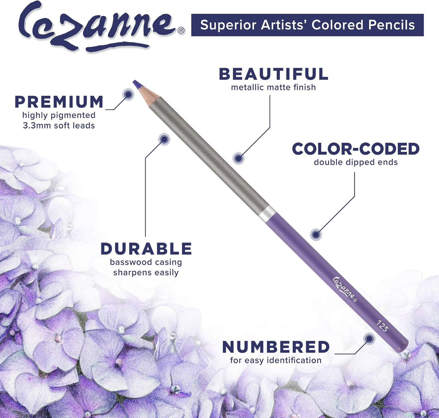 Creative Mark Cezanne Premium Colored Pencils Forest Green 6 Pack - Highly-Pigmented Drawing Pencils - Coloring Pencils for Drawing, Blending, Coloring, and More
