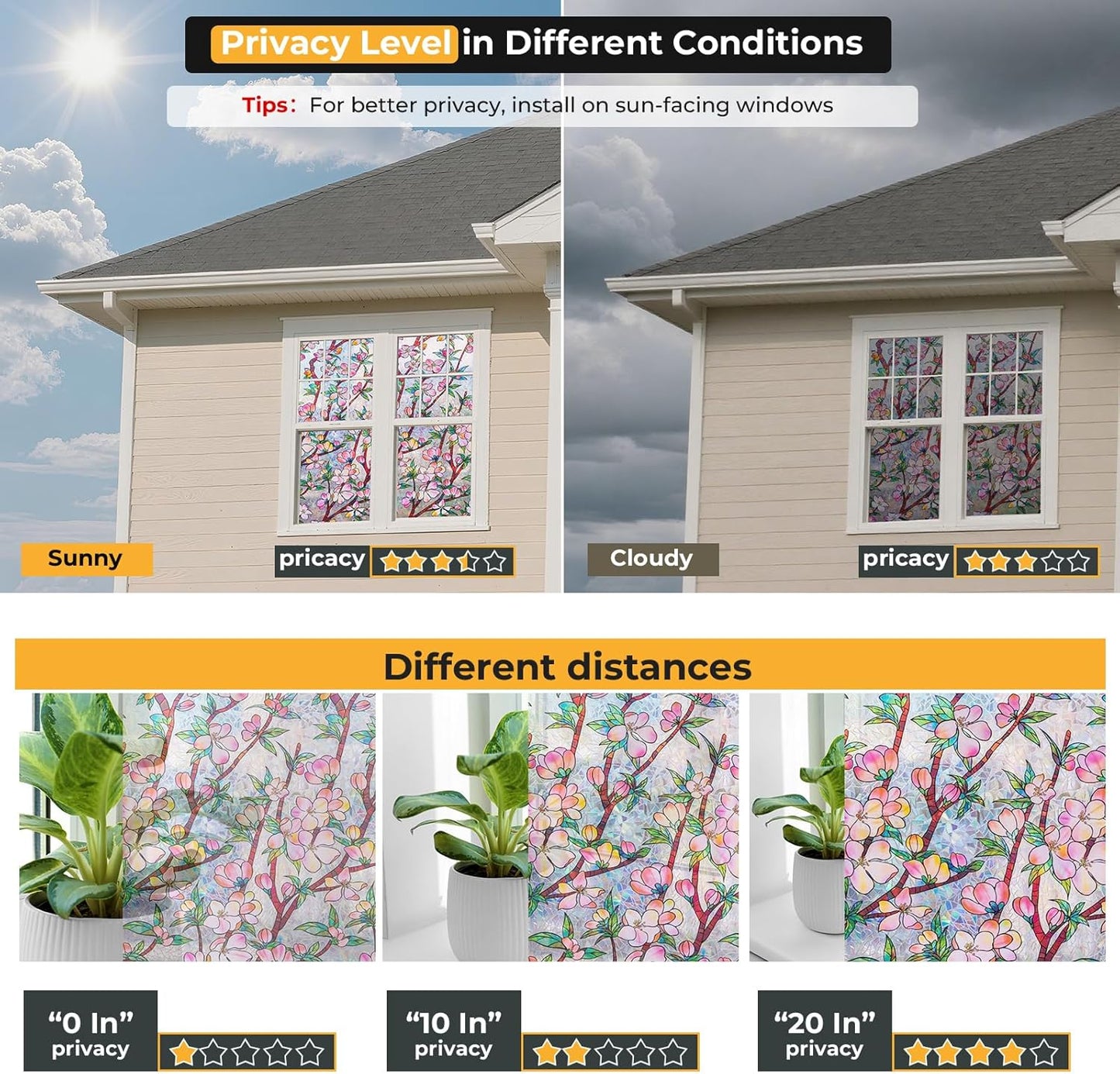 Window Privacy Film Rainbow Film Stained Glass 3D Static Cling Decorative Window Sticker for Bathroom,Front Door,Home Heat Control UV Blocking Non Adhesive,Peach Blossom 35.4 x 78.7inches