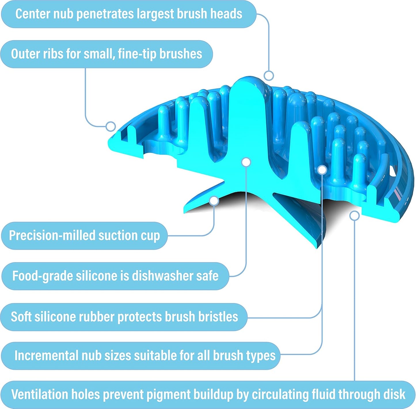 Paint Puck Paint Brush Cleaner (3-Pack, Blue) – Reusable Silicone Insert with Suction & Nubs for Cleaning Acrylic, Oil & Watercolor Brushes – Fits Cups for Classroom, Studio & Home Use