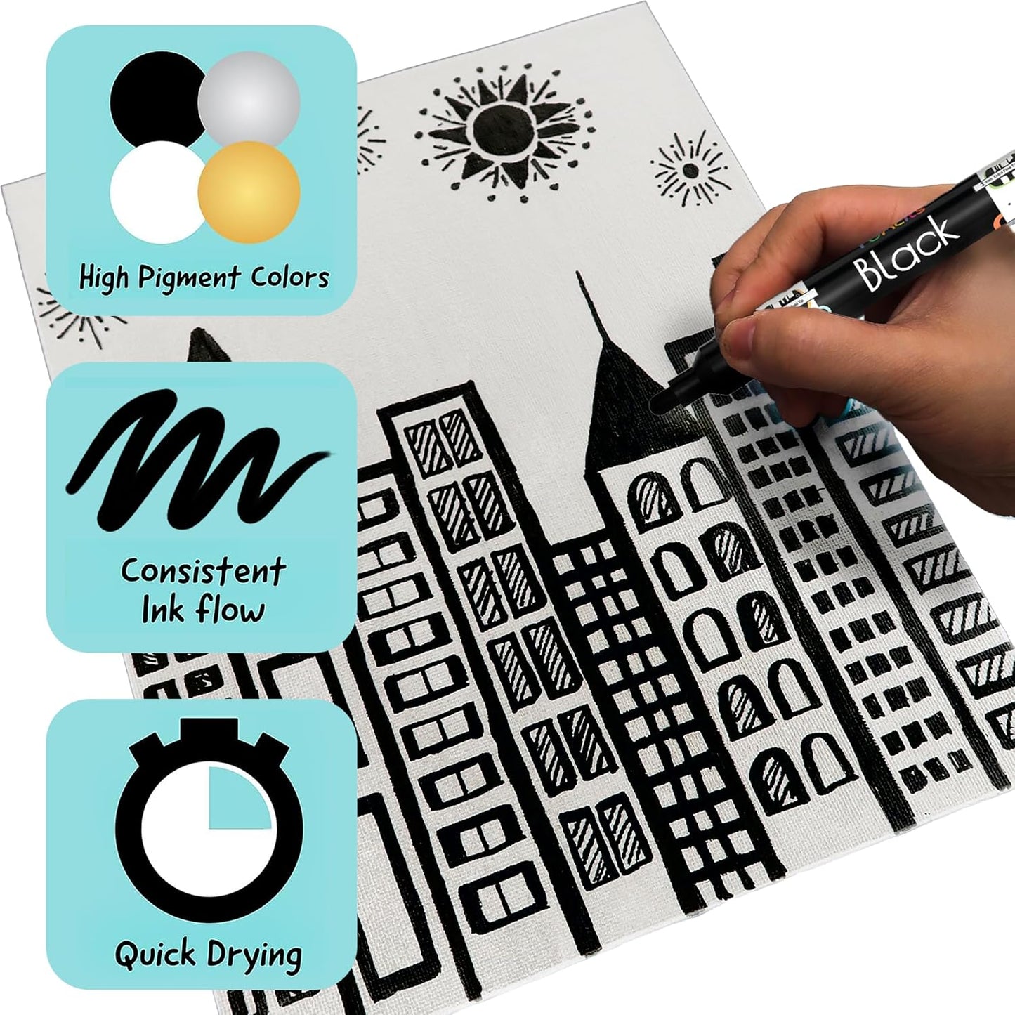 4 Dual Tip Black Paint Pens - Fine Point & Medium - Black Paint Marker for Fabric, Wood, Rock Painting, Canvas, Plastic, Glass, Tire and Shoes - Acrylic Pens for Kids & Adults