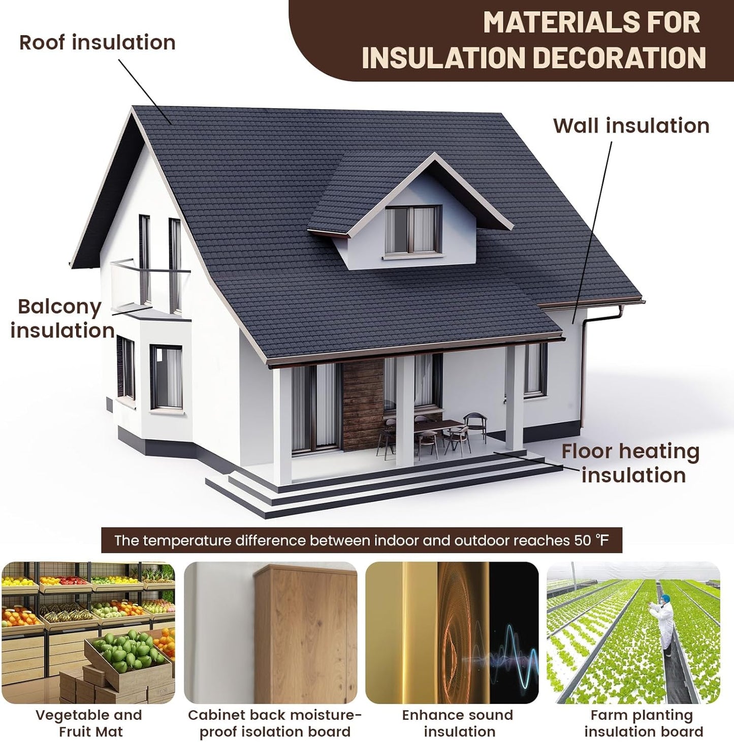 Gvereld High Density XPS Foam Board,4 Pack 15.6x11.7x0.79in Polystyrene Craft Foam Sheets, Rigid and Easy to Shape,DIY Modeling Art Projects, Party Decoration, Foam Cosplay, Heat Insulation