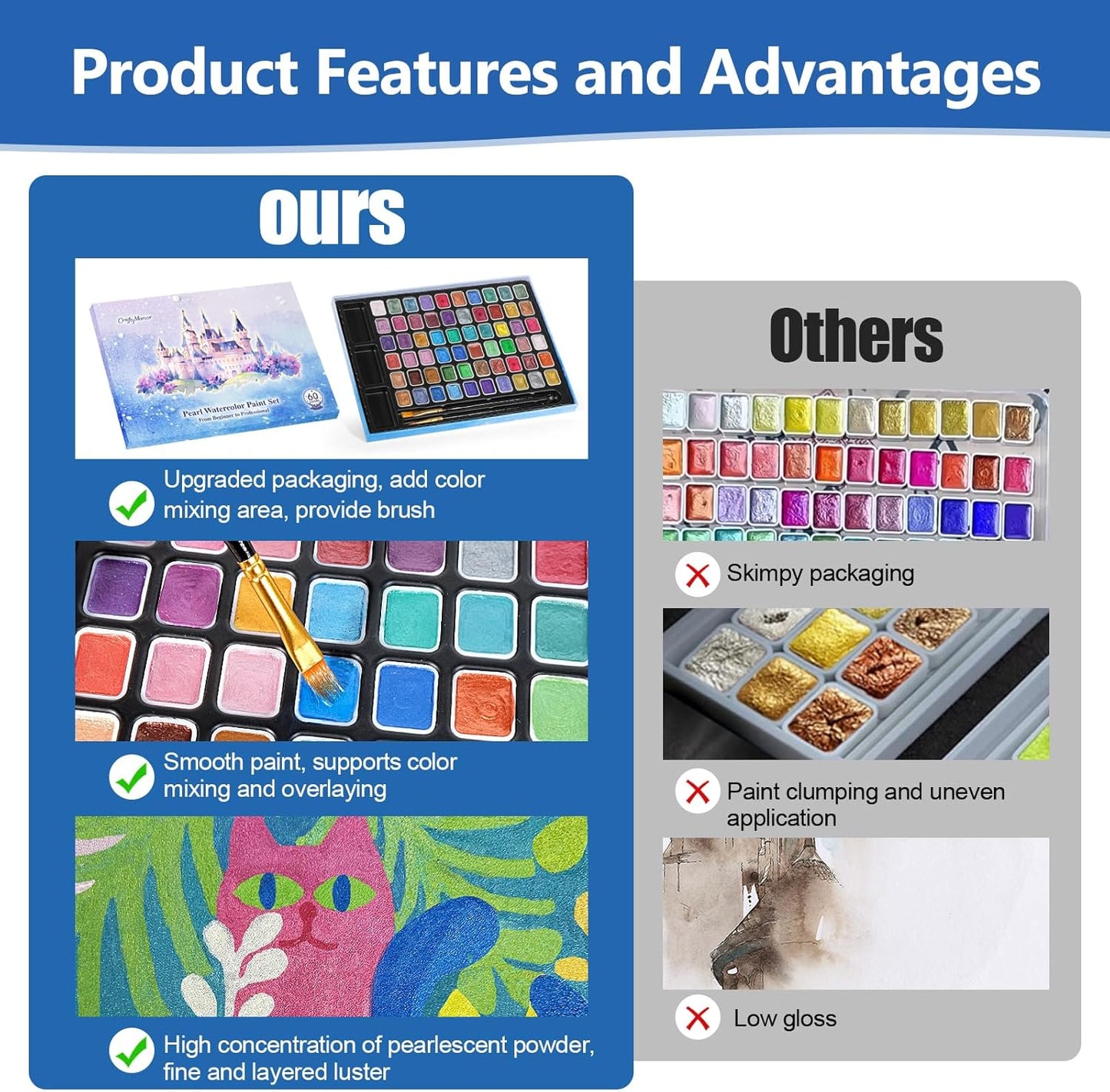 Mini Glitter Watercolor Paint Set with Paper, 108 Colors Shimmer Metallic Watercolour Painting Sets, Solid Pearl Water Color Paints for Adult, Kids, 1ml Trial Package(1ml 108 Colors)