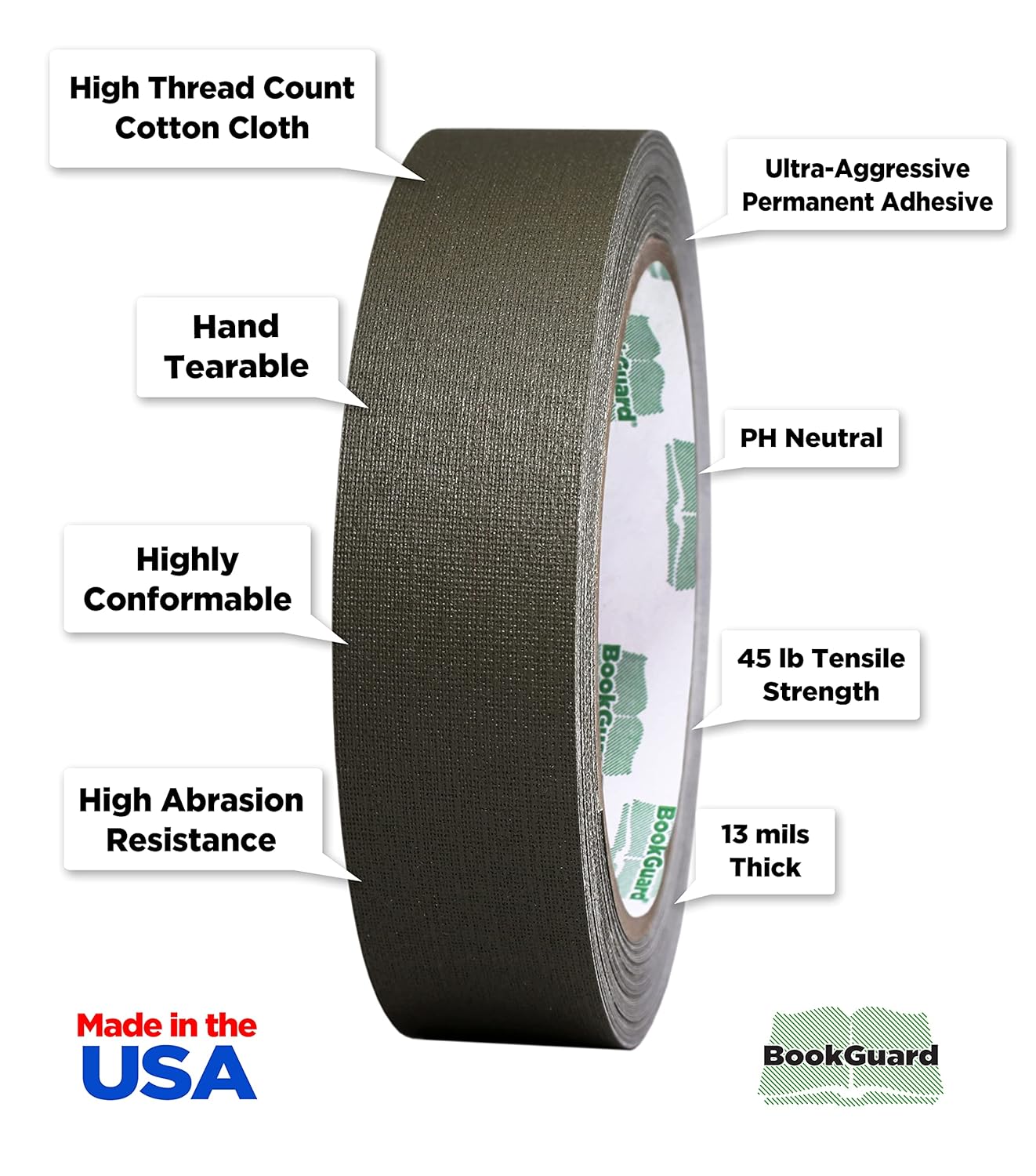 BookGuard 1 Inch Premium Bookbinding Repair Cloth Tape, 15 Yard Roll, Olive