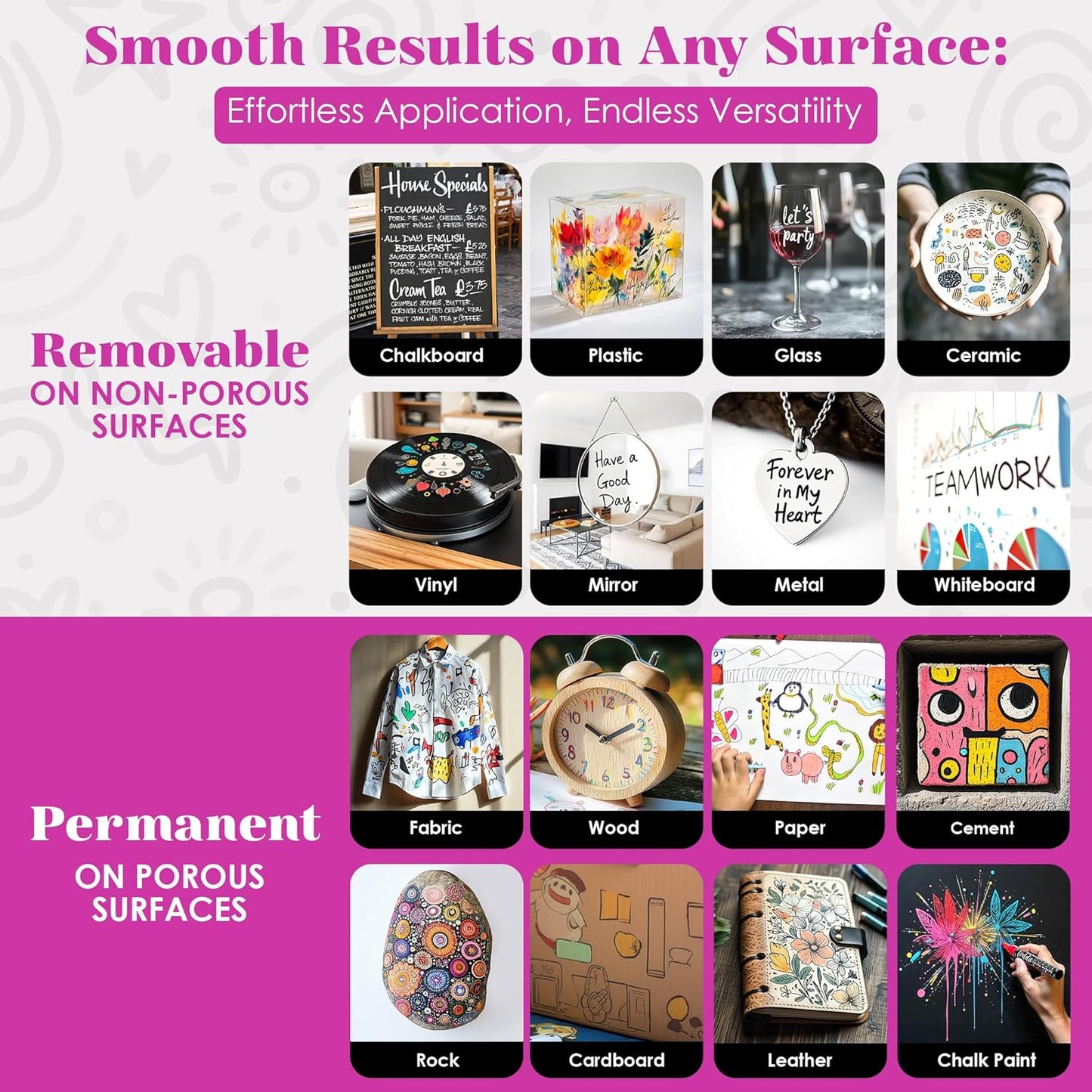 Loddie Doddie Chalk Markers - Pack of 16, 6mm Bullet & Chisel Tips Chalk Pens - Dust-Free Erasable Ink & Dry Erase Markers - Vibrant Pastel & Neon Colors - Pastel Art Pens - Fine & Bold Lines