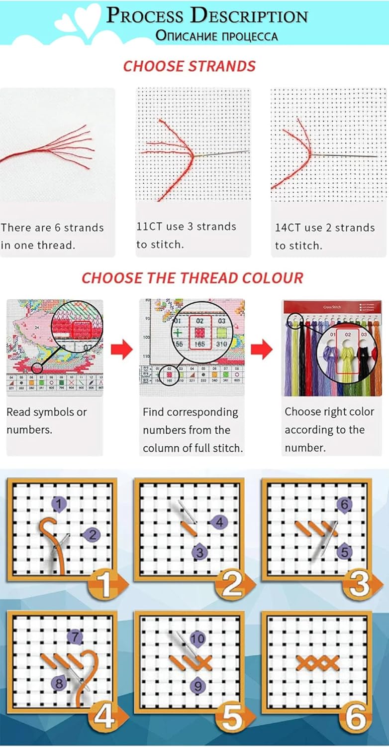 Hopeart Stamped Cross Stitch Kits for Beginner Embroidery Kits for Beginners Adults DIY 11CT Cross Stitch Patterns Needlepoint Kits Crossstitching Kits-A Family of Colorful Cats 18x18 inch