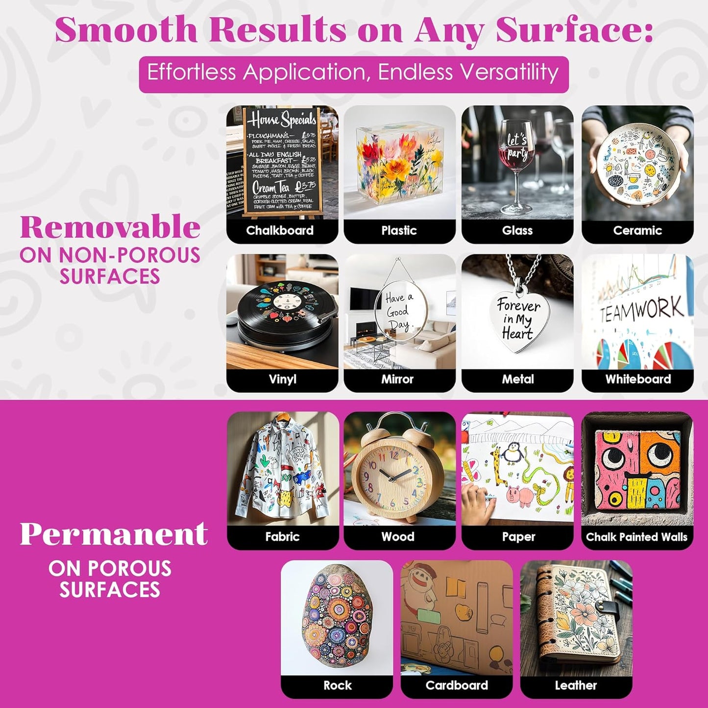 Loddie Doddie Chalk Markers - 24-Pack, 6mm Reversible Tips - Colored Chalk Pens for Art & Decor - Window Markers for Glass & Metal - Dry Erase Pens for Mirrors & More