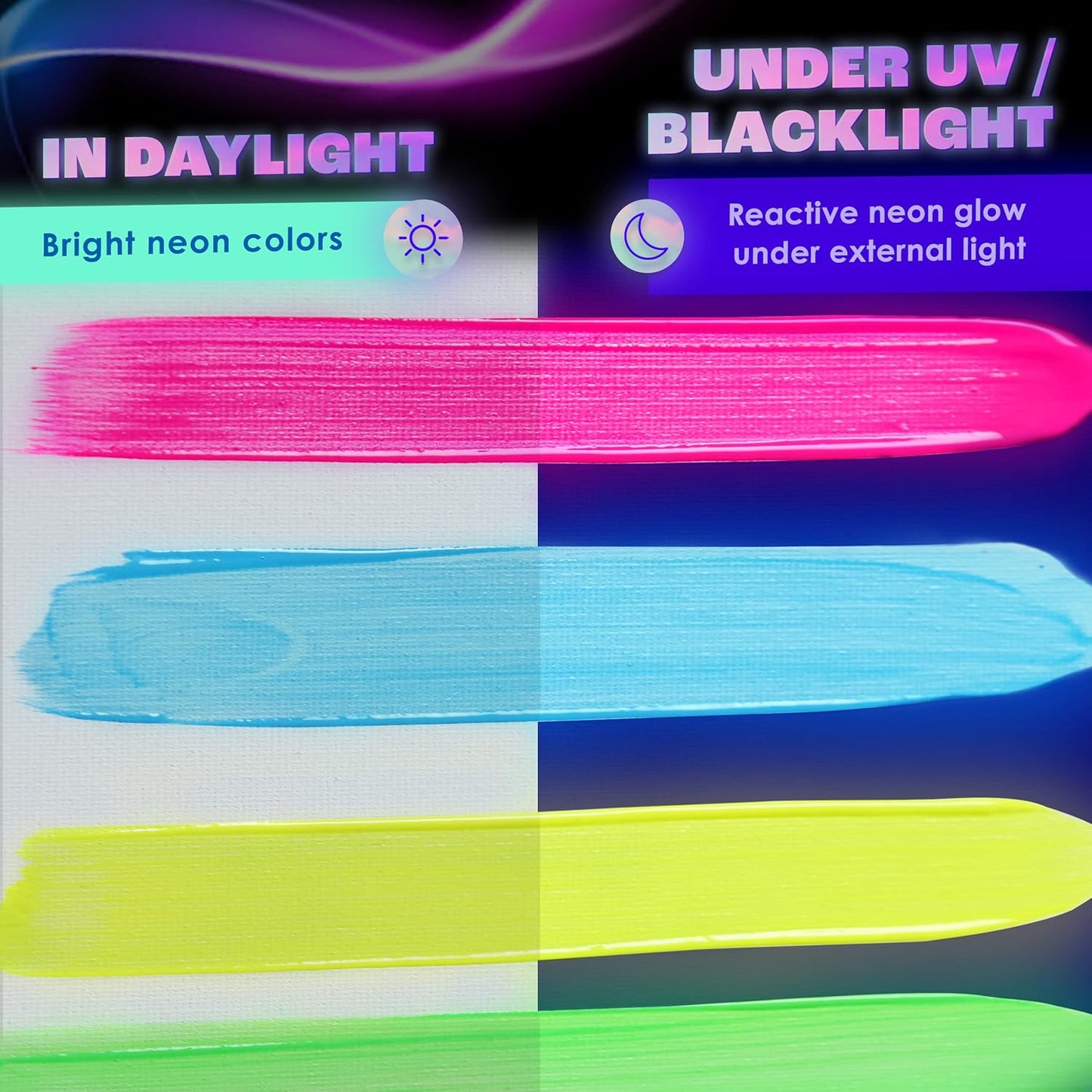 Glow in the Dark Paint - Pack of 8 Multi-Surface UV Paint Set - UV & Blacklight Activated, Self Luminous, 20mL - Perfect for Halloween and Holiday Decor, Easter Egg Painting Decoration