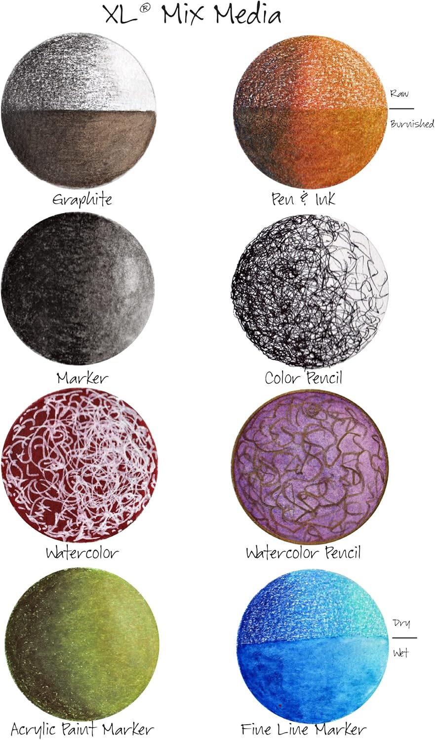 Canson XL Series Mixed Media Pad, Side Wire, 11x14 inches, 60 Sheets – Heavyweight Art Paper for Watercolor, Gouache, Marker, Painting, Drawing, Sketching