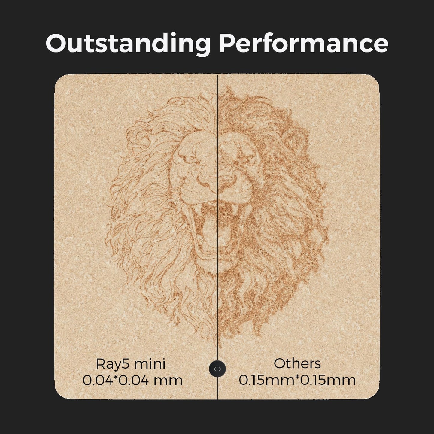 LONGER Ray5 mini 2.5W Laser Engraver with 15.7"x 15.7" Honeycomb Bed, 12000mm/min High-Speed Cutter for Wood, Metal, Acrylic, Leather, DIY CNC, 130x140mm Engraving Area, WiFi, Emergency Stop Safety