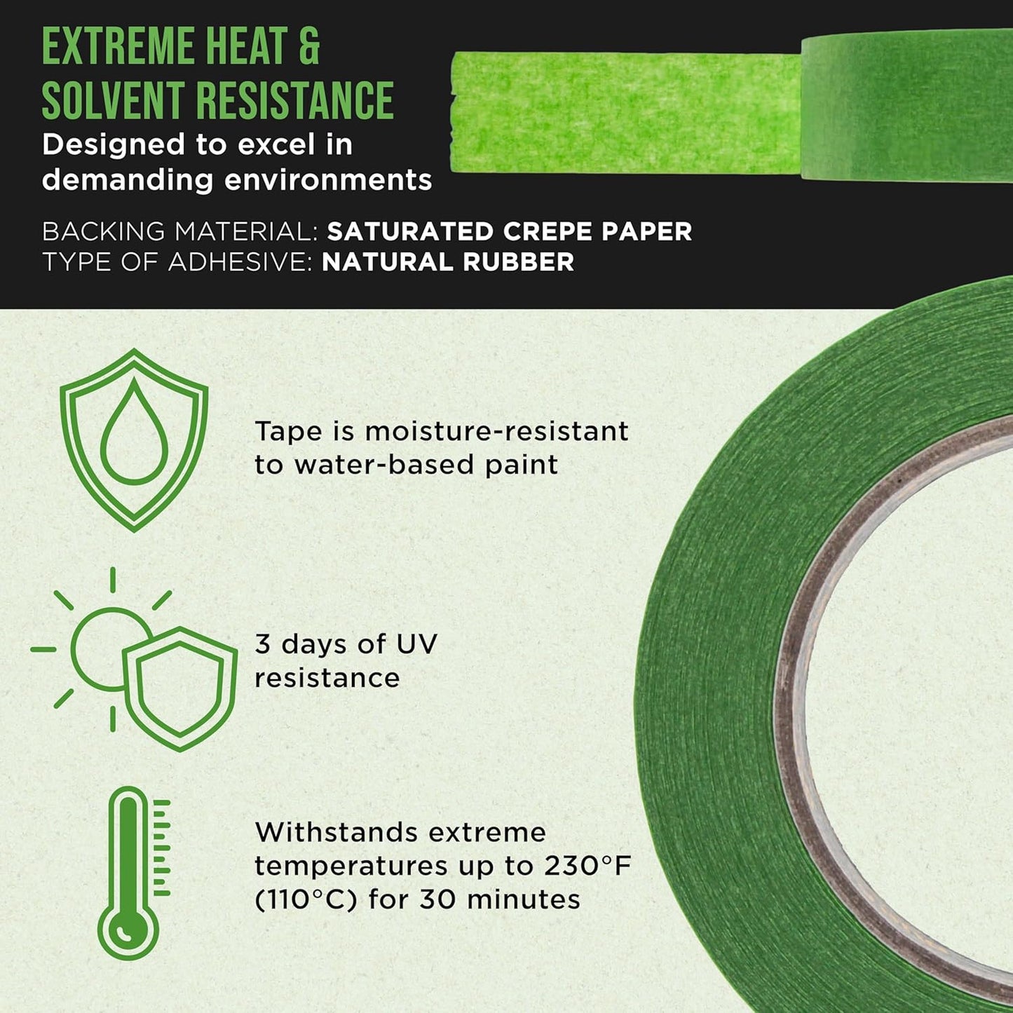 Dura-Gold Green Automotive Masking Tape 1 Inch (24mm x 55 Yards), 3 Rolls - Premium High-Performance, Heat Resistant - Auto Refinish Painting, Car Detailing, Autobody, Industrial, Painters Tape