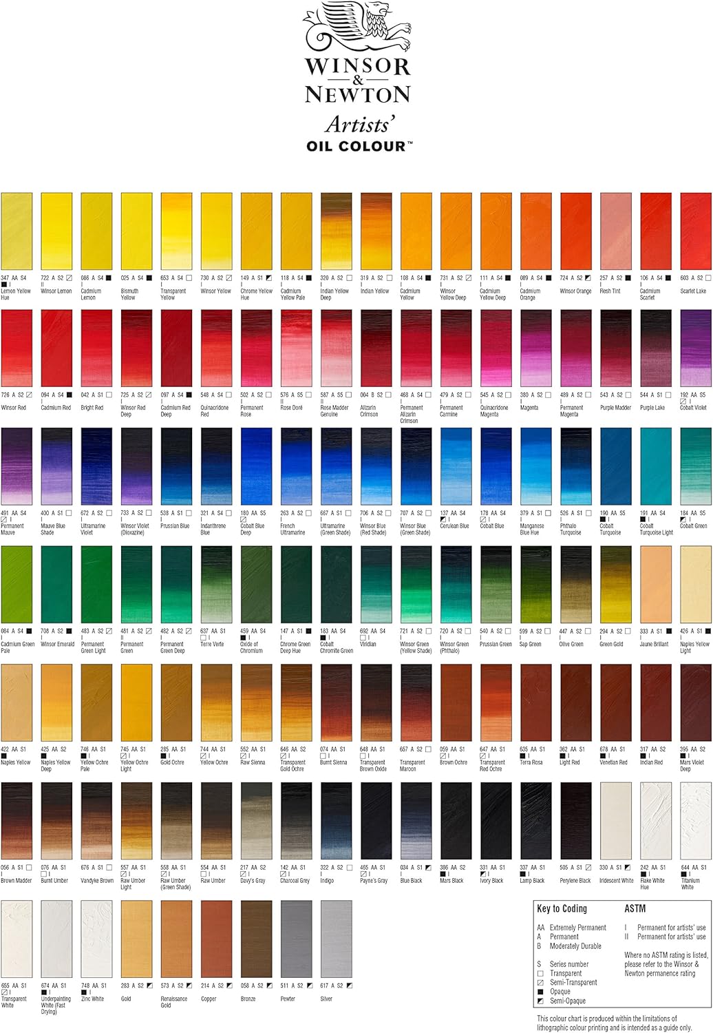 Winsor & Newton Artists' Oil Color, 37ml (1.25 oz) Tube, Winsor Blue Green Shade