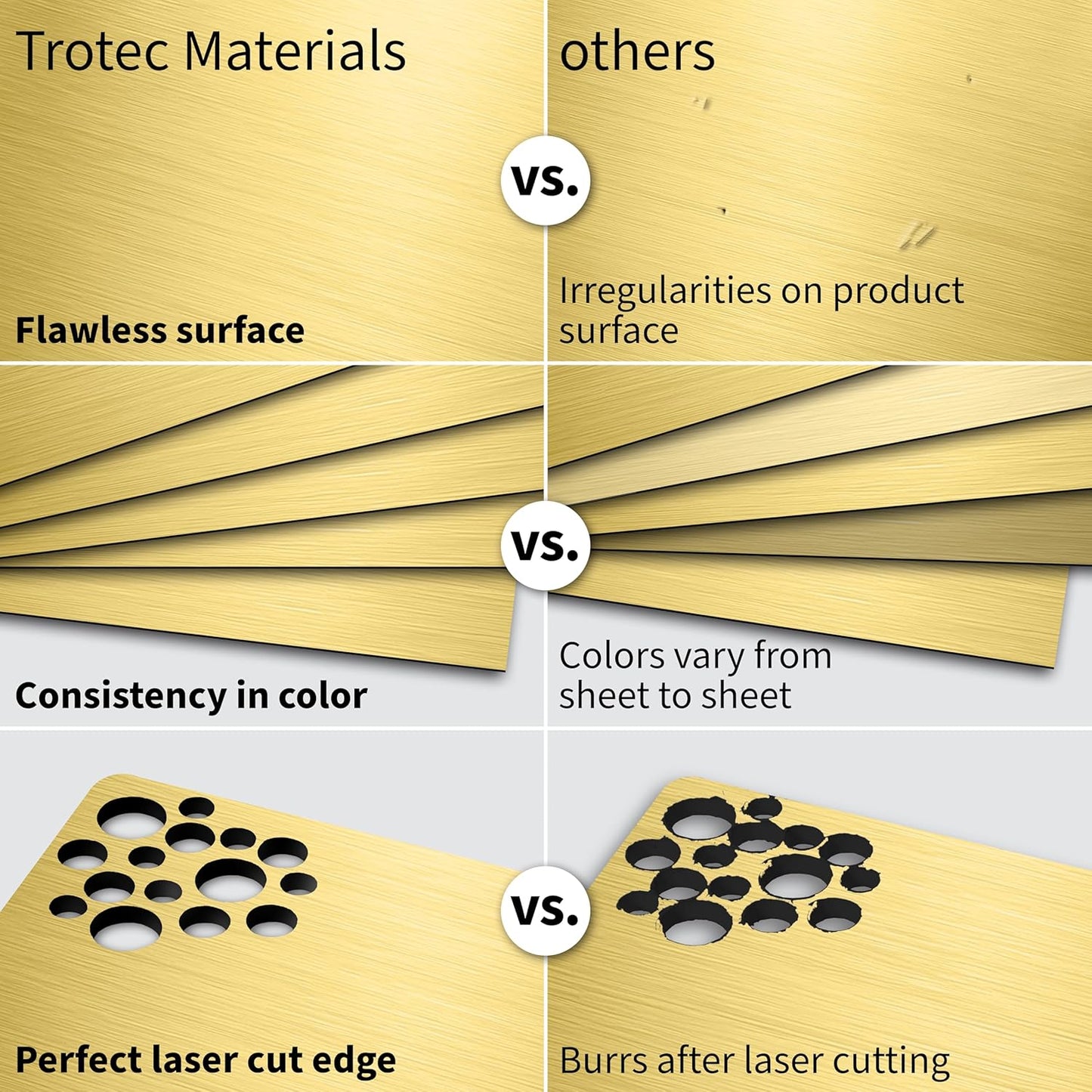 Trotec | Metallic Looking Acrylic Sheet | 12"x20"x1/16, 4 Pcs | Brushed Gold/Black | Metallic Finish - Scratch Resistant for Laser Engraving & Cutting,Printing,Glowforge,Name Plate | USA Made