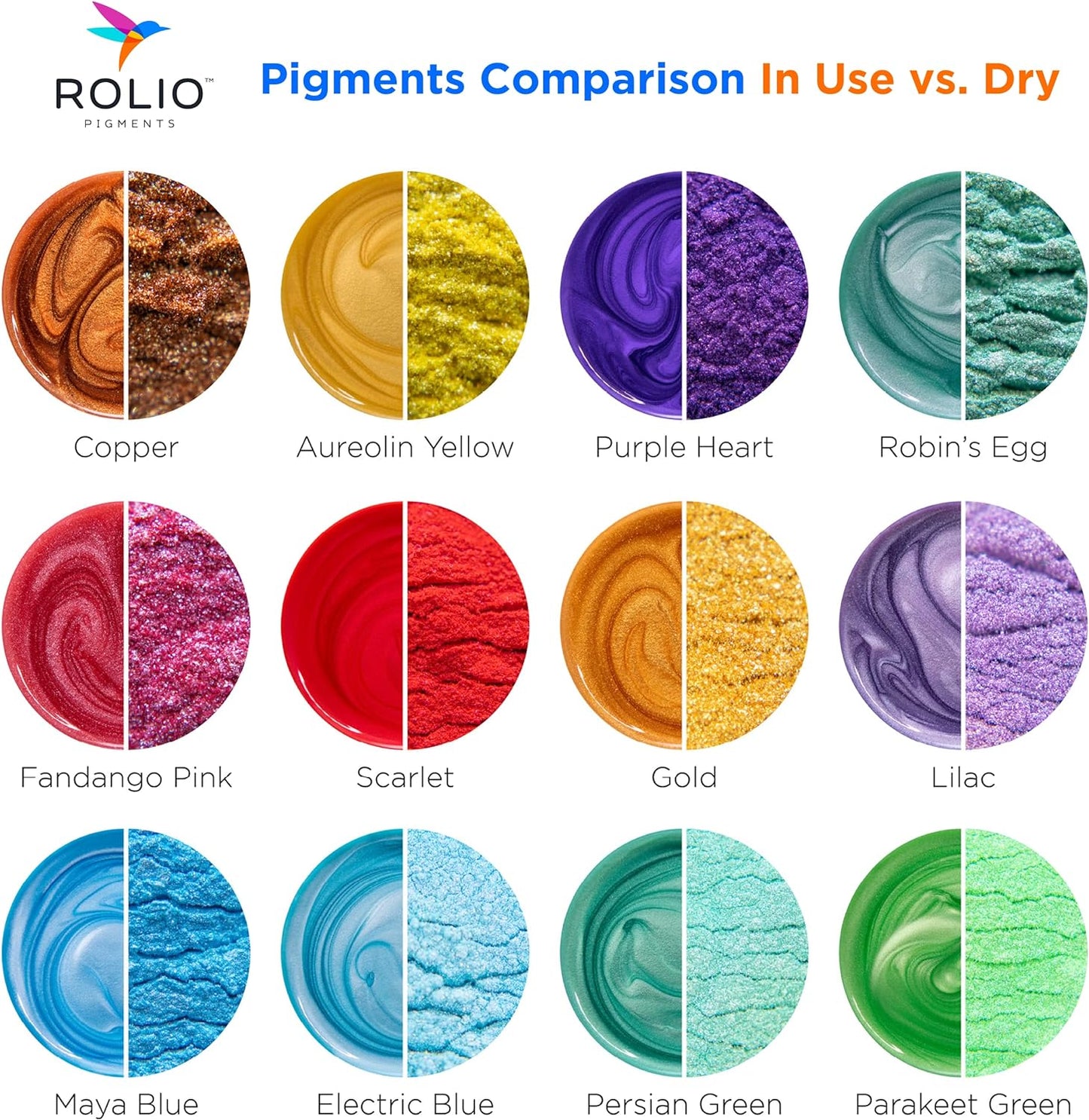Rolio Mica Powder Pearlescent Color Pigment - Art Set for Resin Epoxy - for Soap Making, Nail Polish, Lip Gloss, Eye Shadow, Slime & Candle Jars - 5g, 24 Bags - Original Set