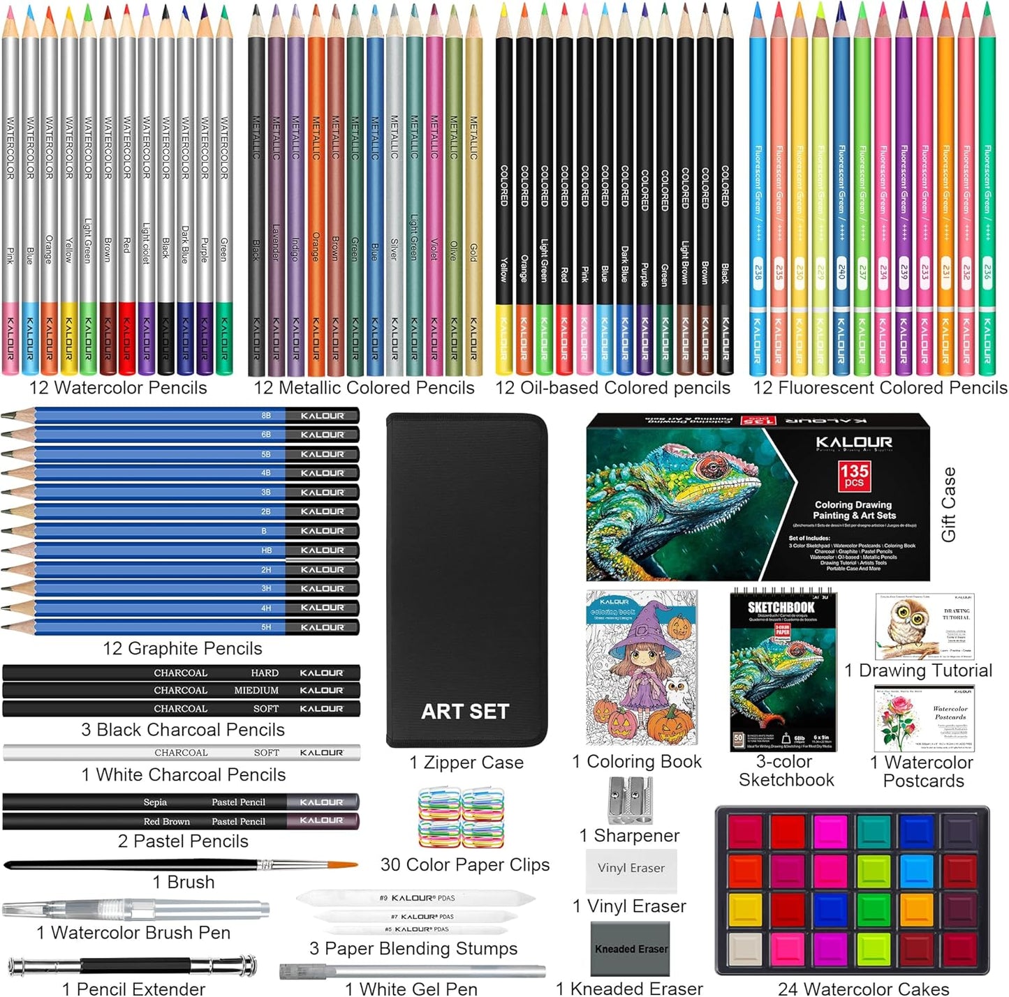 KALOUR 135 Drawing Set Sketching Kit,Art Supplies with 3-color Sketchbook & Coloring Paper,Include Tutorial, Oil Based, Neon,Graphite, Charcoal, Watercolor & Metallic Pencil,for Artist Adults Beginner