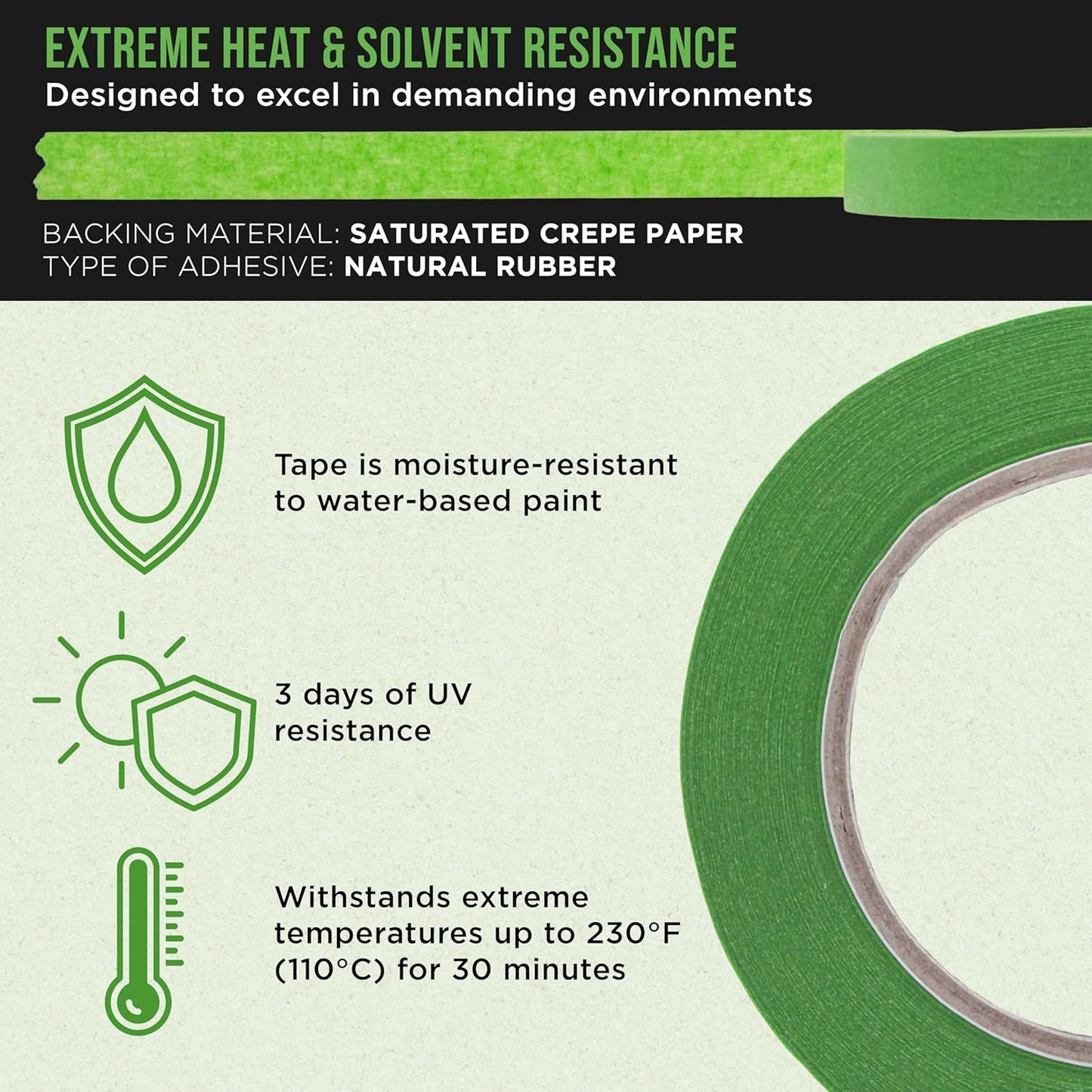 Dura-Gold Green Automotive Masking Tape 1/2 Inch (12mm x 55 Yards), 4 Rolls - Premium High-Performance, Heat Resistant - Auto Refinish Painting, Car Detailing, Autobody, Industrial, Painters Tape